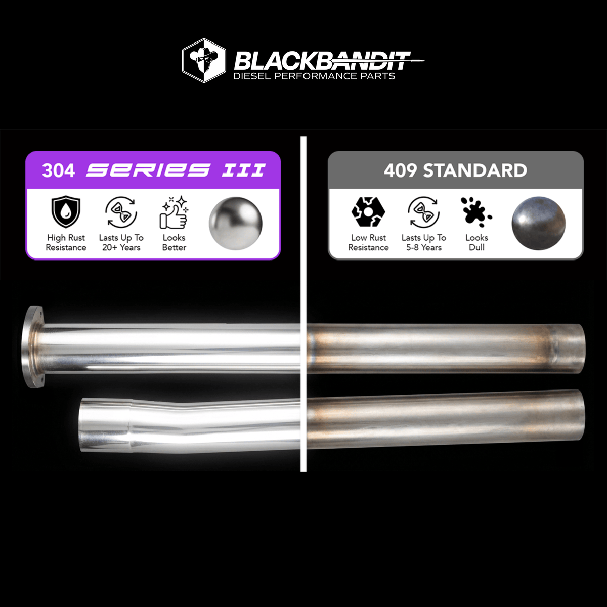 Black Bandit 304 vs 409 stainless steel comparison for Exhaust pipes