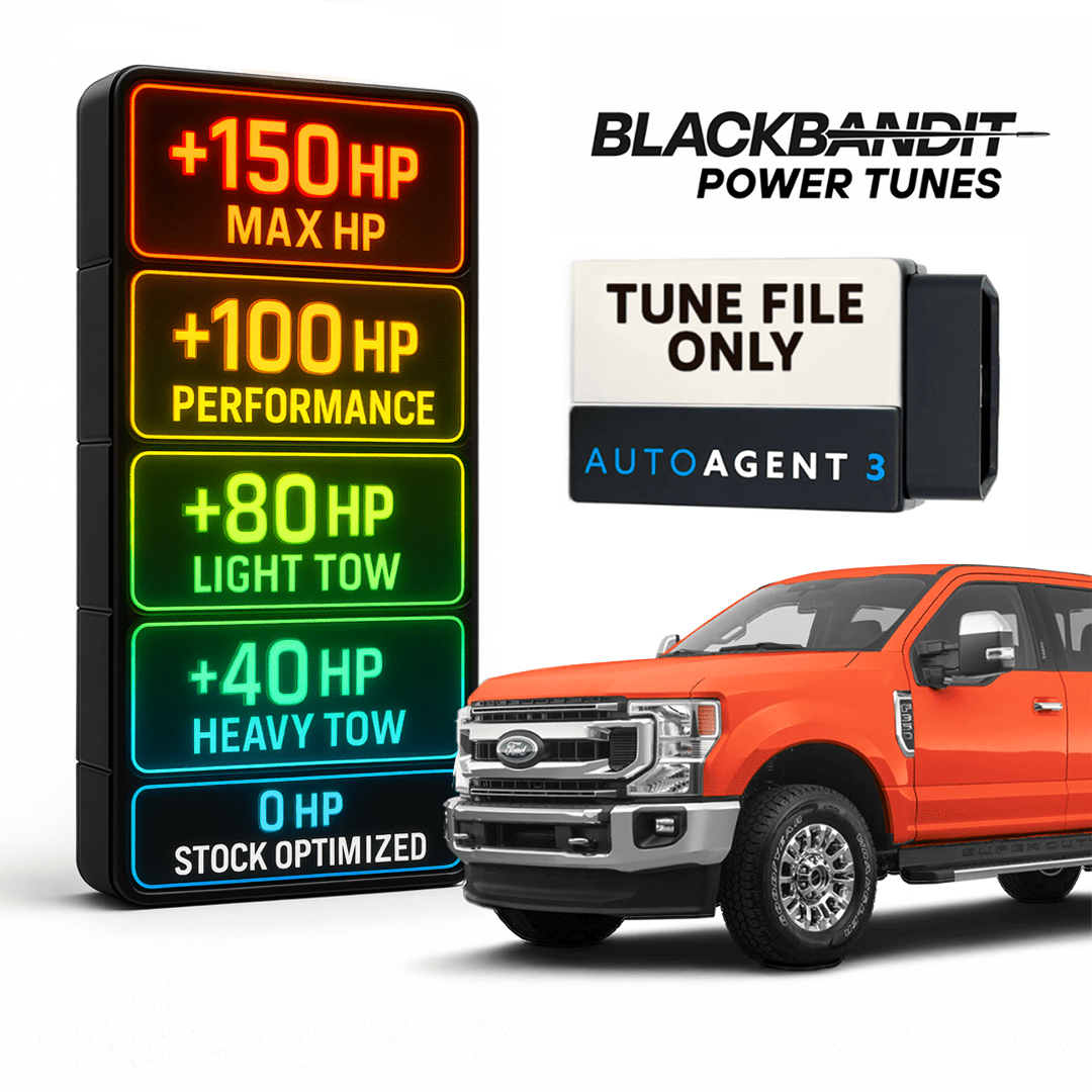 Black Bandit Power Tunes Tuning 2020-2022 / No do not add an EZ Lynk / Single Tune with Full Support Ford Powerstroke - EZ Lynk Power Tuning Package