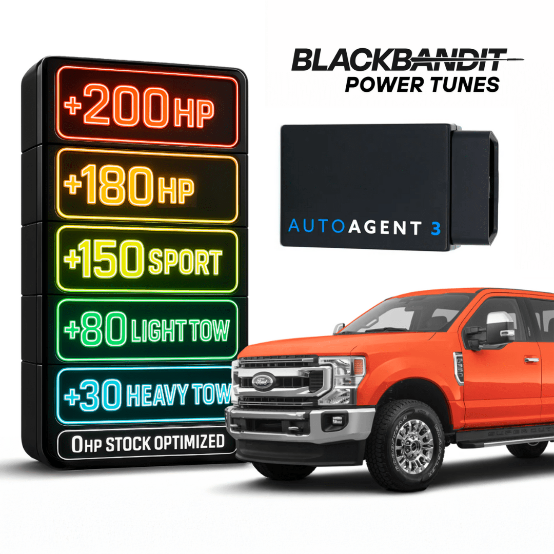 Tuner Depot All-in-one Kit Ford Powerstroke 6.7L – All-In-One DPF/DEF/EGR Delete Kit (2020-2022)