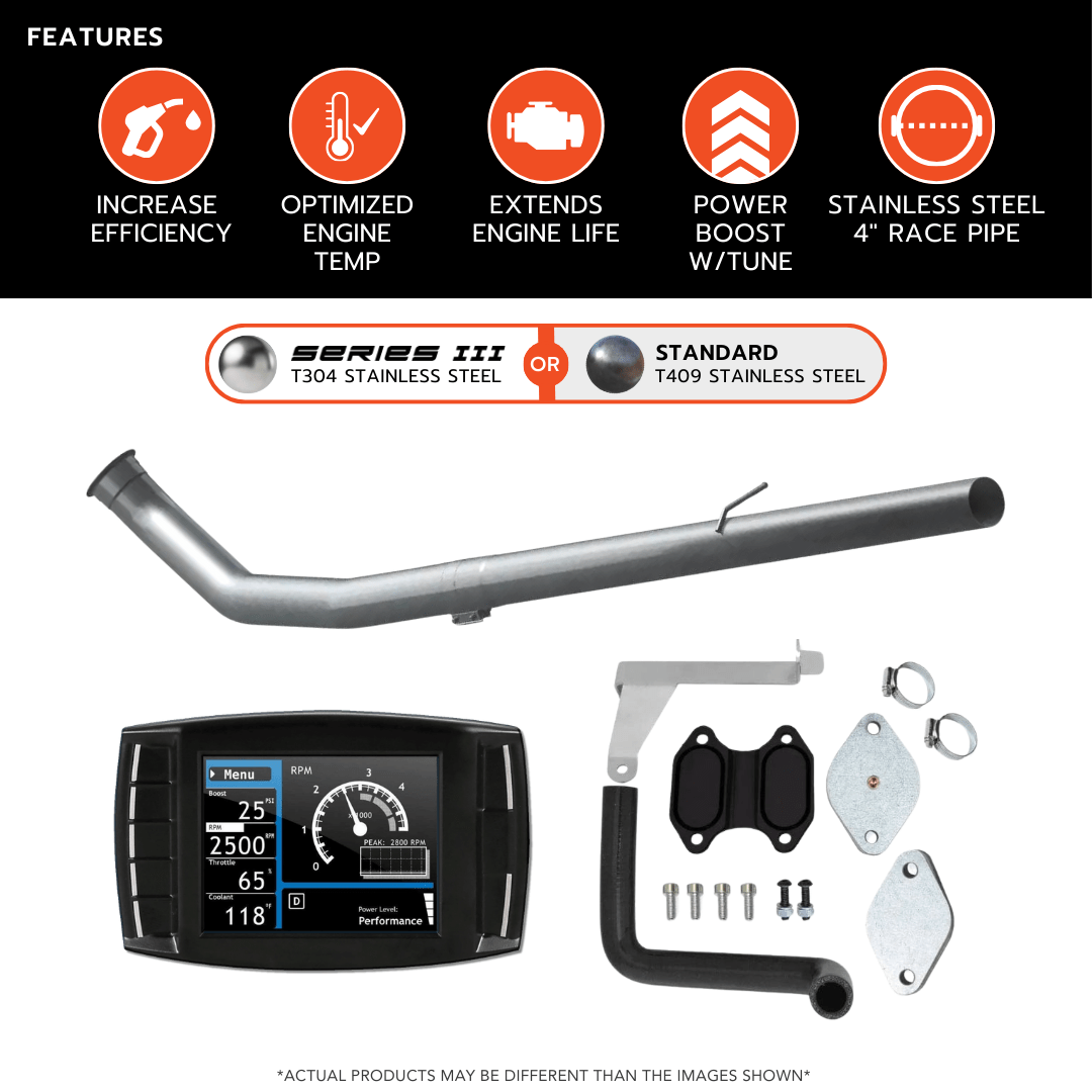 Tuner Depot All-in-one Kit Ram Cummins 6.7L All-in-One DPF | DEF | EGR Delete Kit (2007.5-2009)