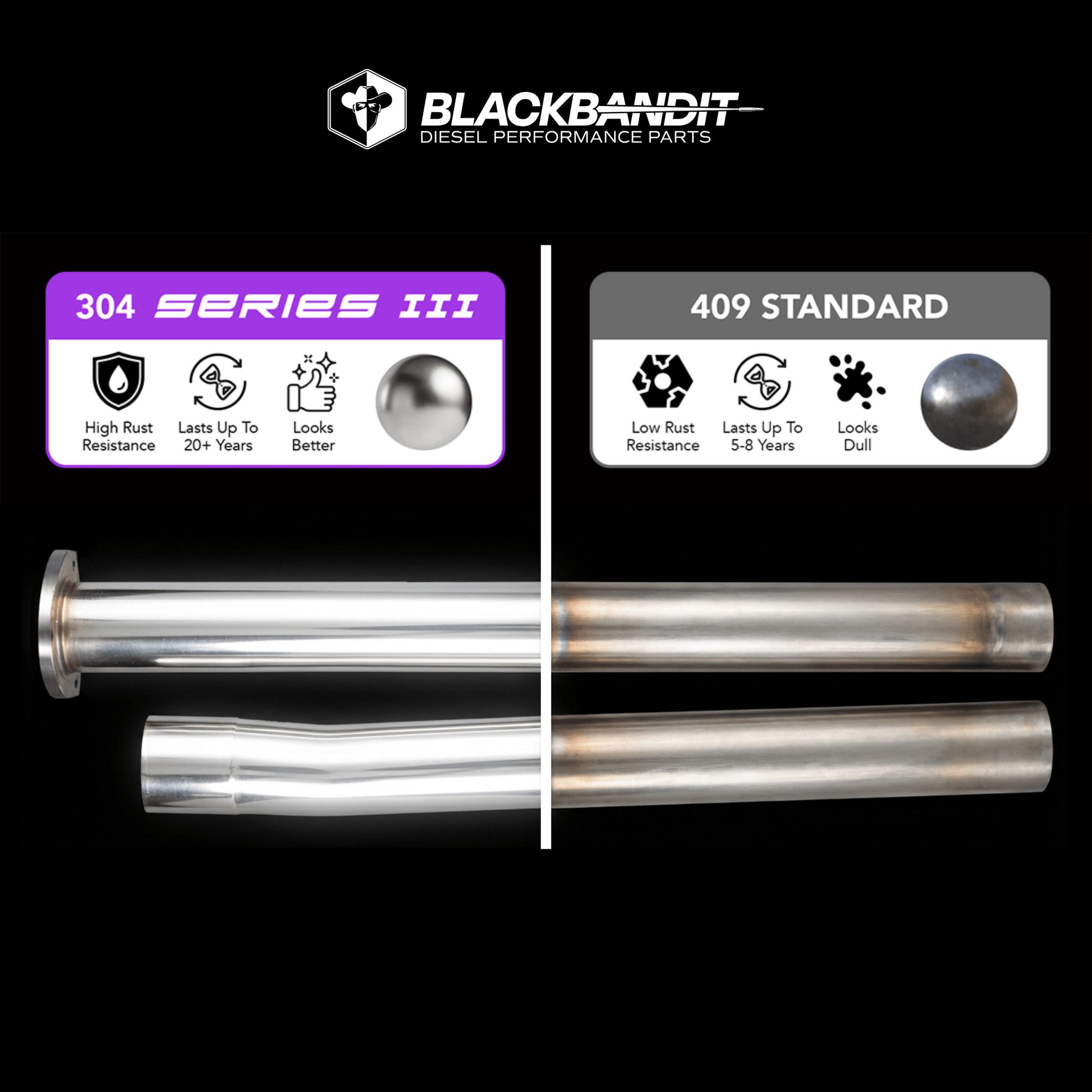 Black Bandit Delete Pipe Ford Powerstroke 6.7L - Cat & DPF Delete Pipe (2011-2025)